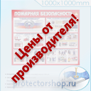 пластиковые информационные таблички на заказ в Рубцовске